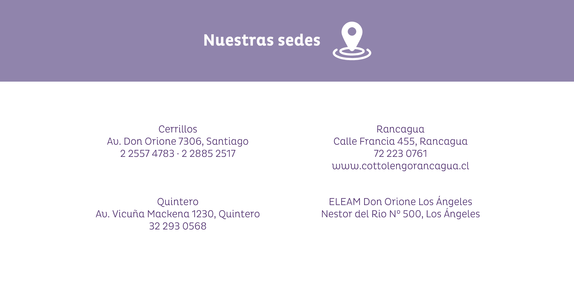 sedes.png